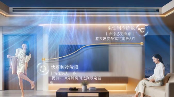 为什么“隐藏式”家电，才是极简装修的终极答案？