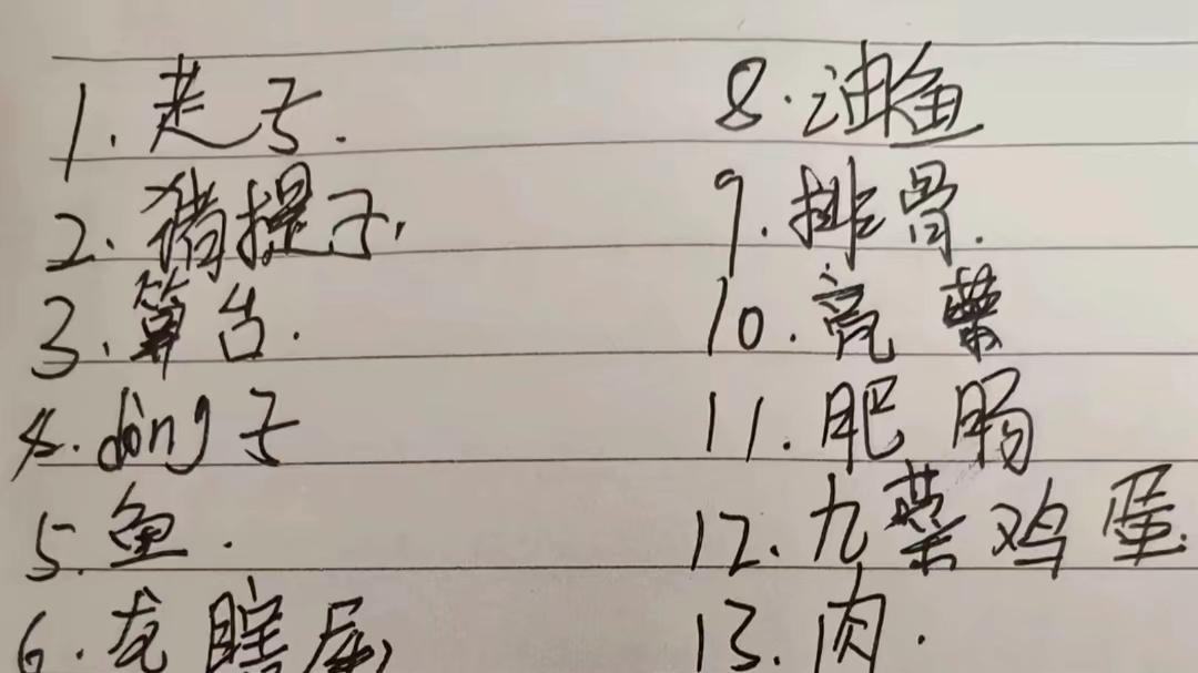 东北“年夜饭”菜单“出炉”，只有东北人能看懂，家家都差不多！