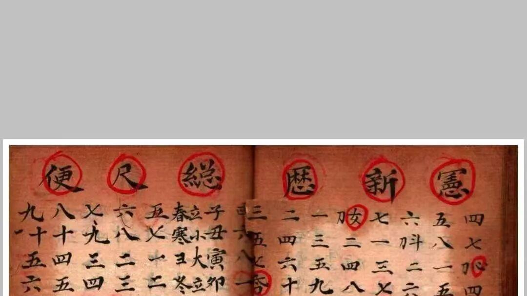 星命 + 子平双体系真传：七政四余排盘、九宫星煞、四柱格局、六亲断诀、流年祸福，图表详解、直接断命