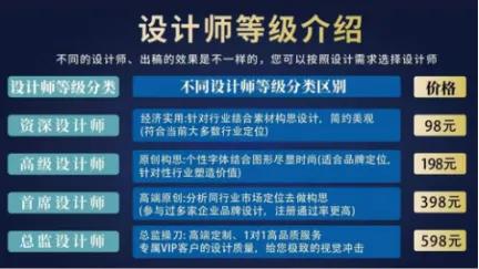 字体侵权埋雷，虚假宣传添乱天猫商家多格旗舰店乱象拷问平台责任