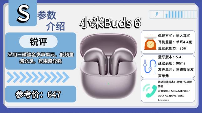 蓝牙耳机啥牌子音质好？十大200元最建议买的蓝牙耳机分享！