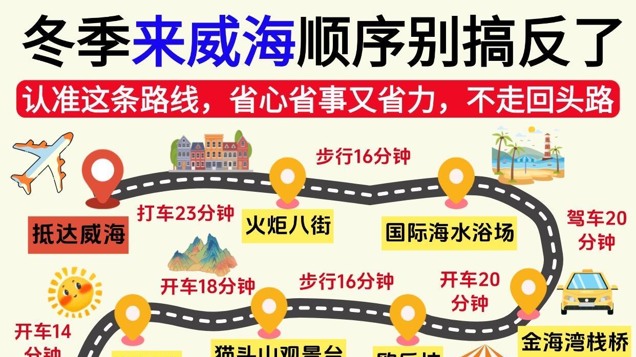 冬天来威海旅行，路线千万别搞反了