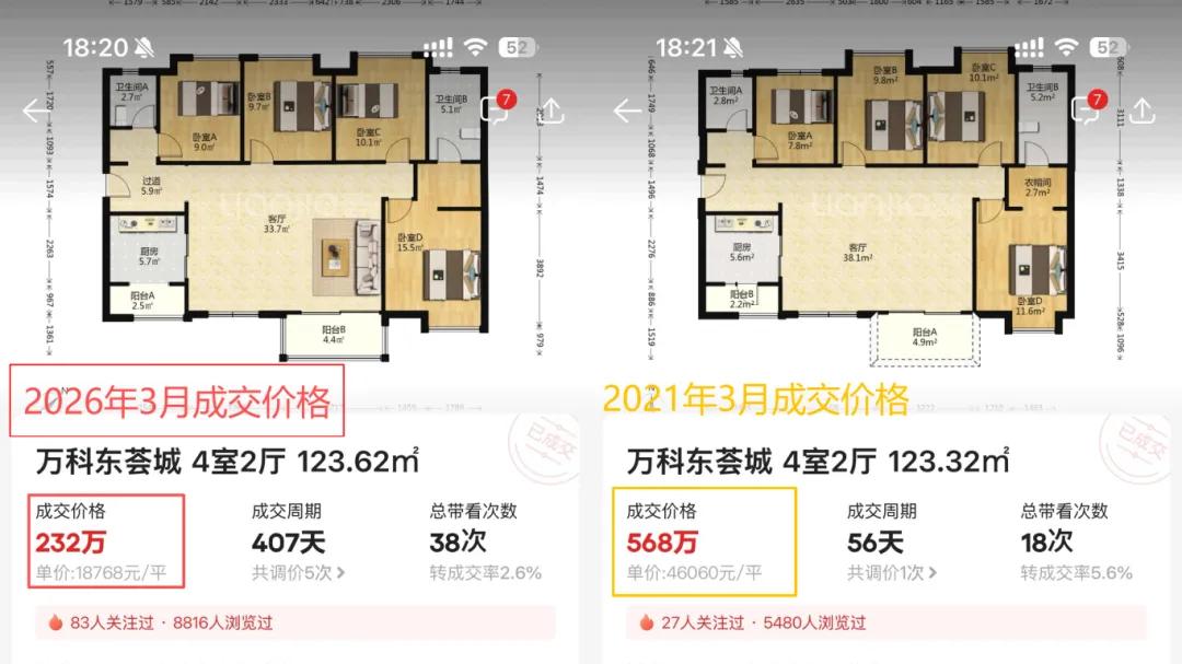 哭死！广州“商转公”，动辄补交几十上百万！