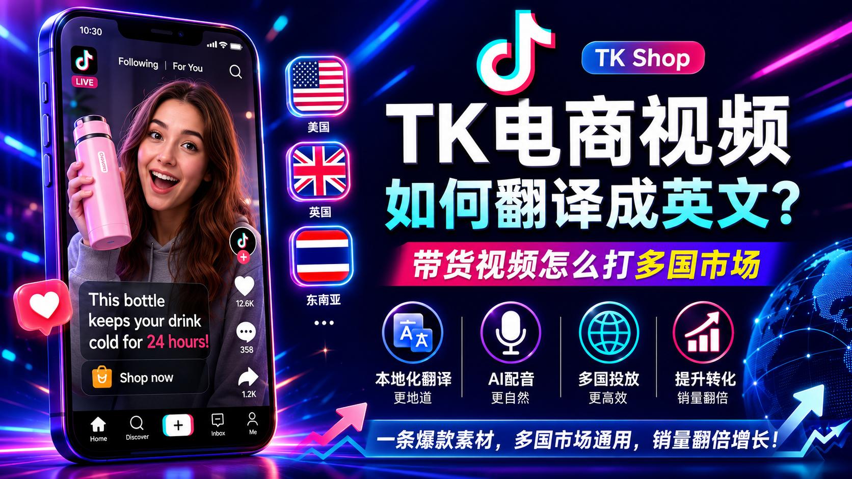 TK电商视频如何翻译成英文？ 带货视频怎么打多国市场