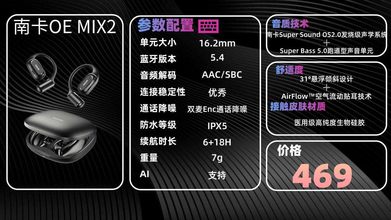 开放式耳机舒适度怎么样？2026年开放式耳机舒适度排行榜前十名