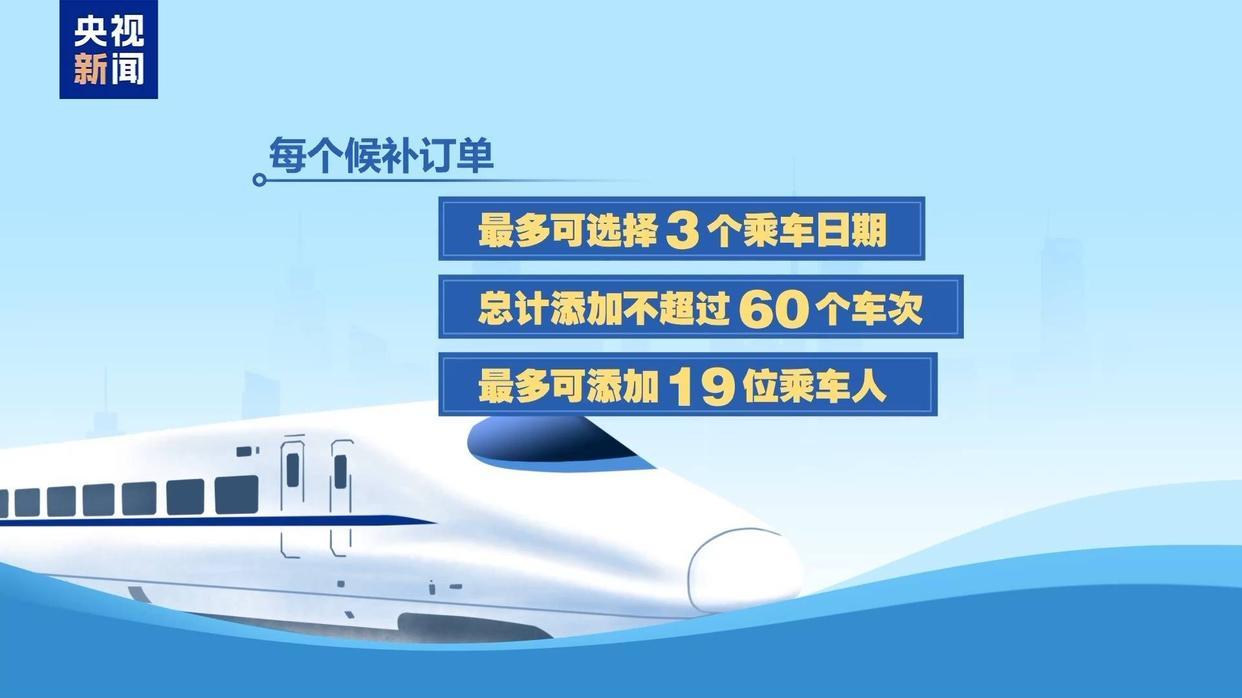 持车票可享景区门票5折起优惠 铁路“票根经济”了解一下