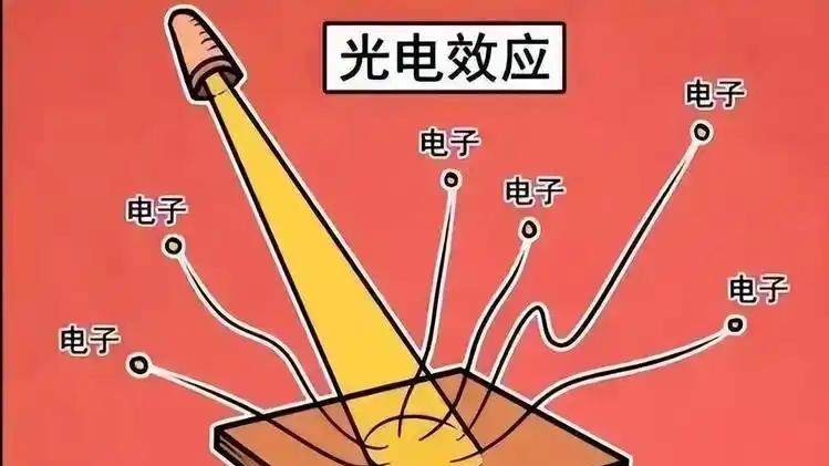深度长文：诡异的量子力学，最接近世界的真相！（近10000字）