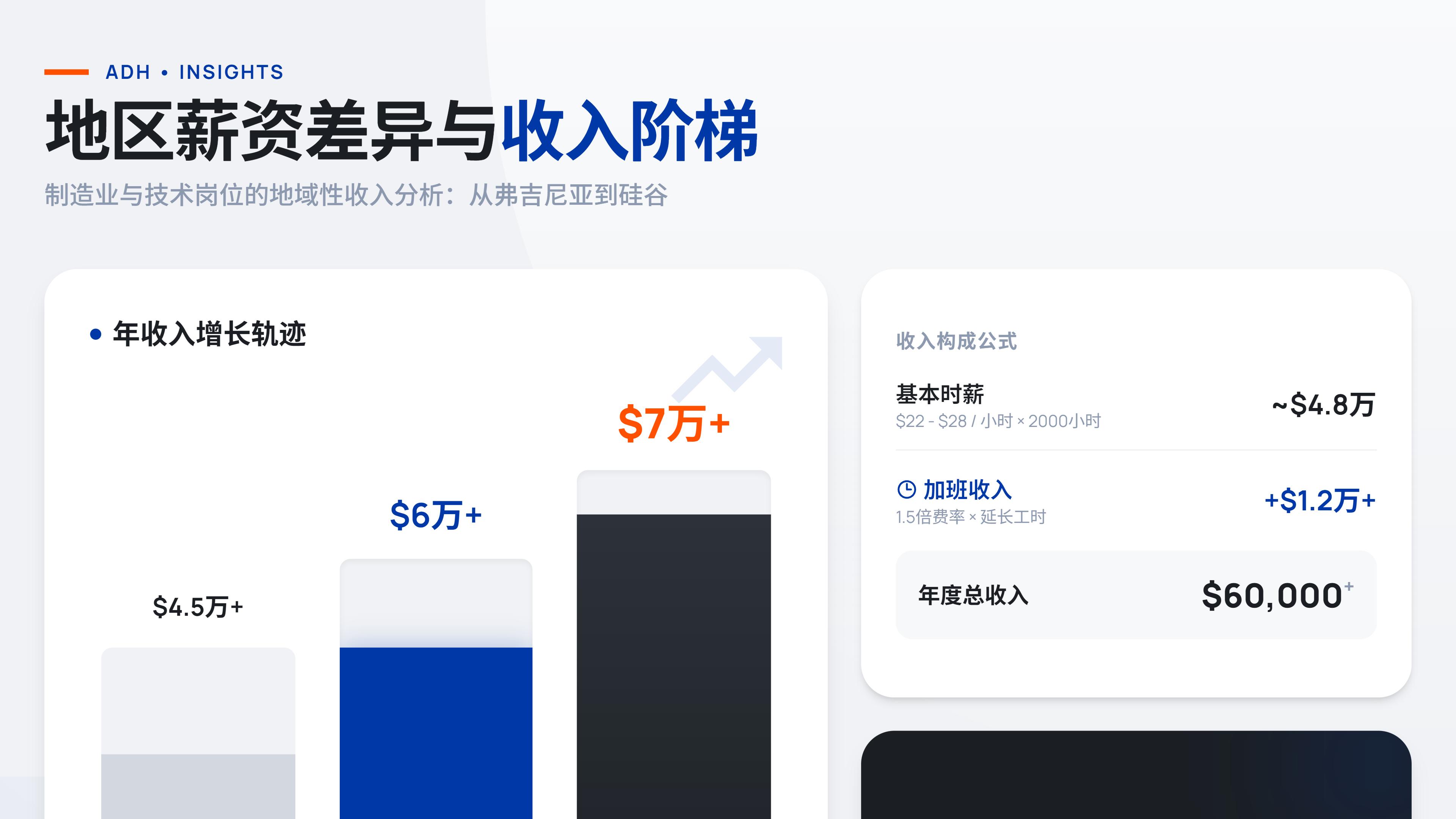为何数控折弯机操作员能在裁员潮中稳住职位