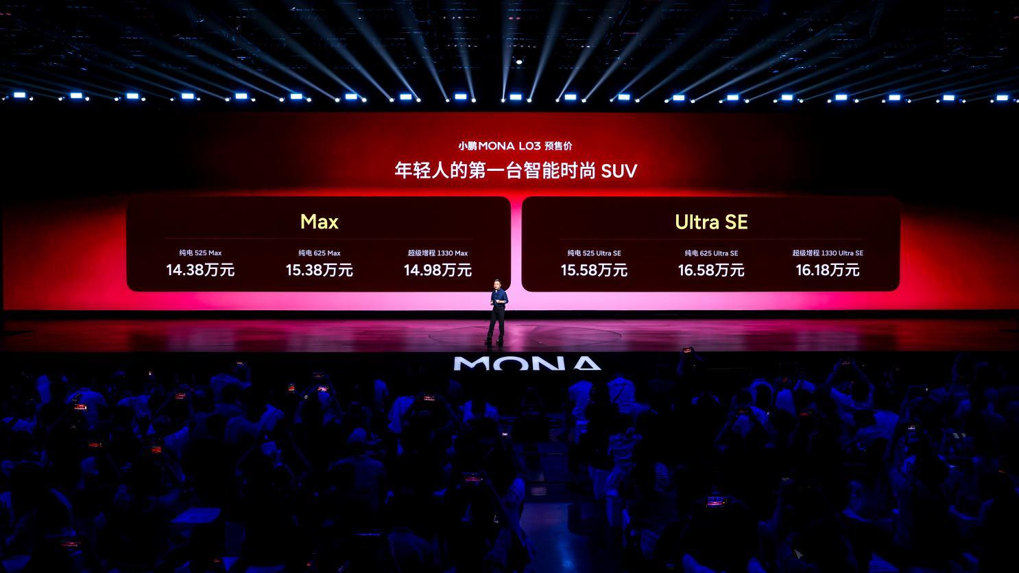 1500TOPS车端算力带入15万级SUV，小鹏MONA L03正式开启预售