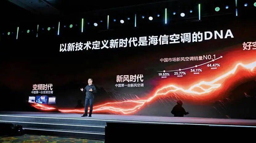 殷必彤首次公开亮相海信发布会 擘画海信空气产业蓝图