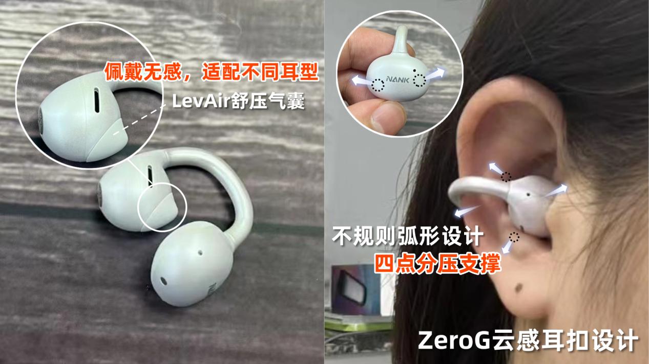 耳夹式耳机哪个好用？2026年十款最好的夹耳式耳机