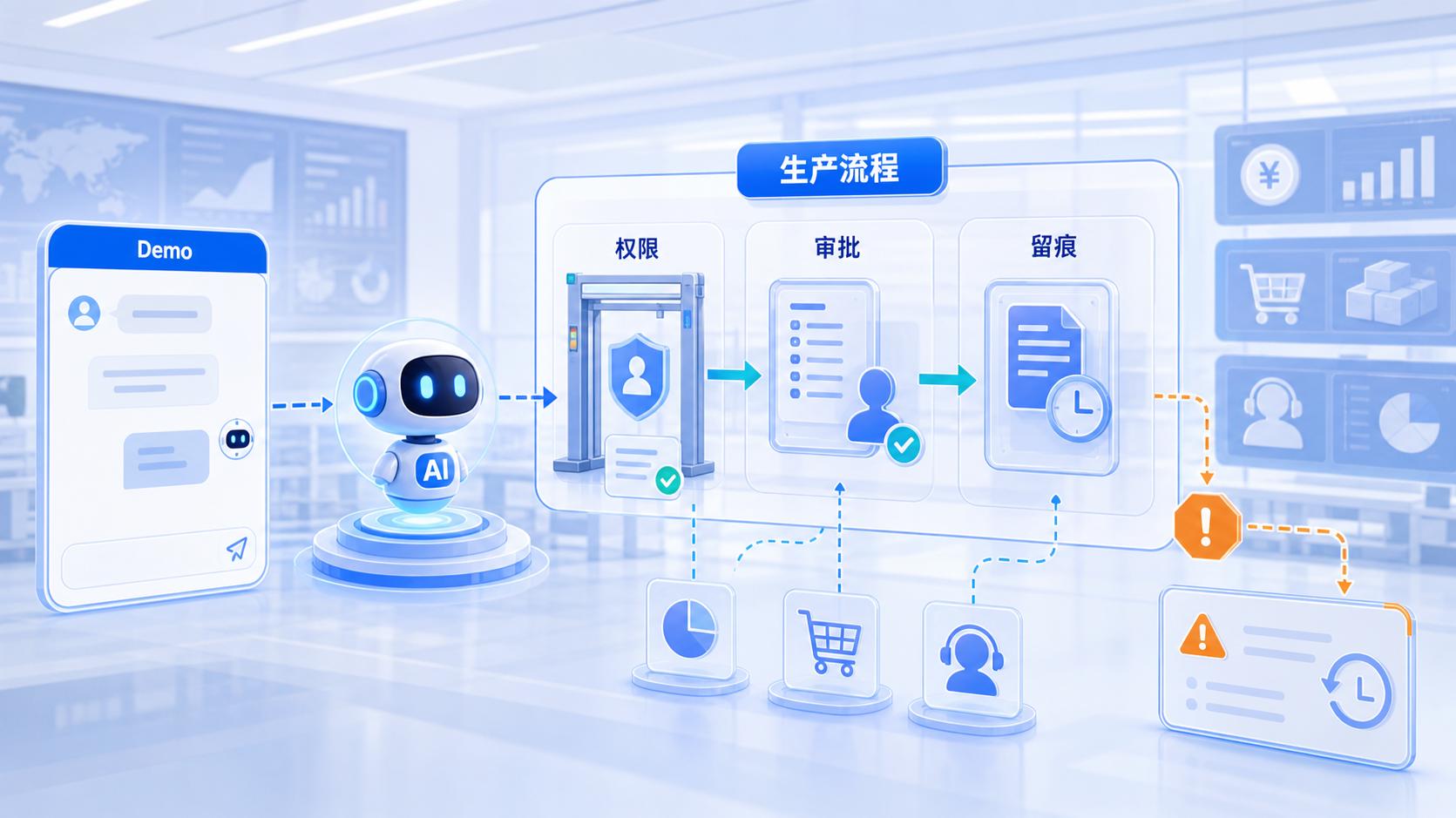 企业级AI Agent为什么难落地？一个被忽视的关键：模型是大脑，工作流才是身体