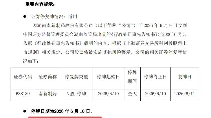 财务造假查实 南新制药收到处罚事先告知 今起变为ST南新