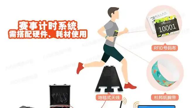 RFID技术让体训考核更公平