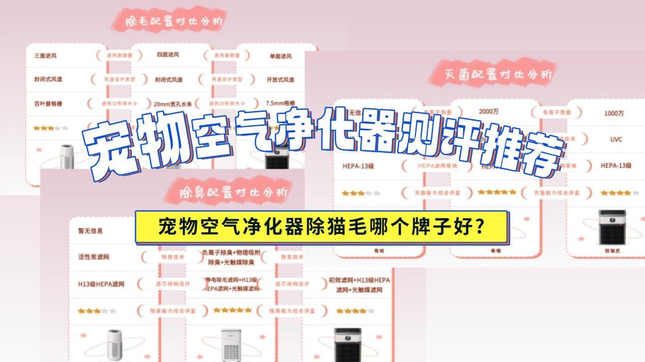 2026宠物空气净化器除猫毛哪个牌子好? 宠物空气净化器测评推荐