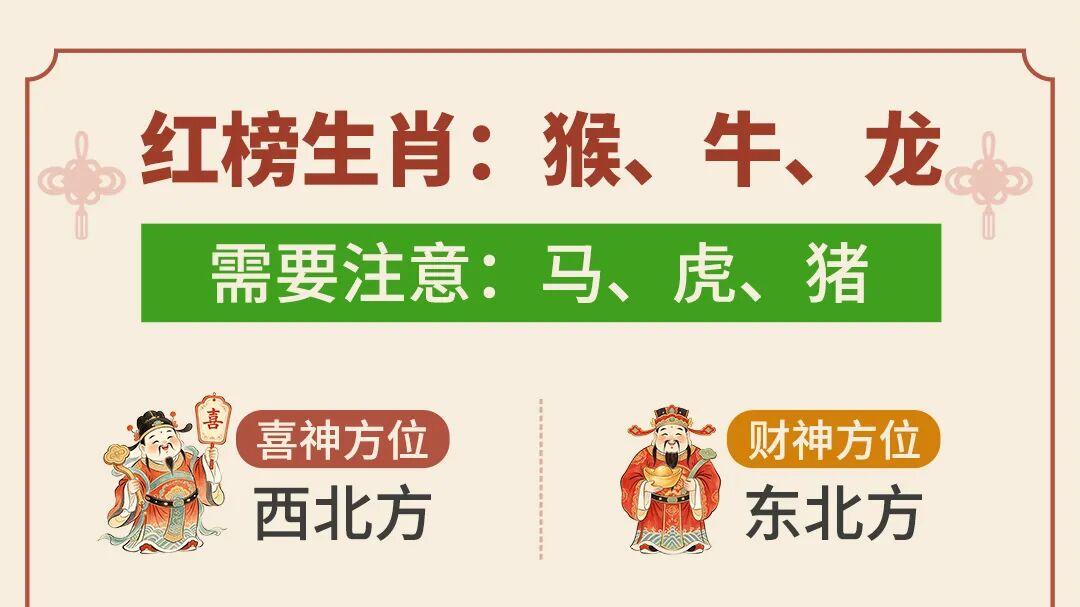 善韵缘|2026年7月30日12生肖运势概况