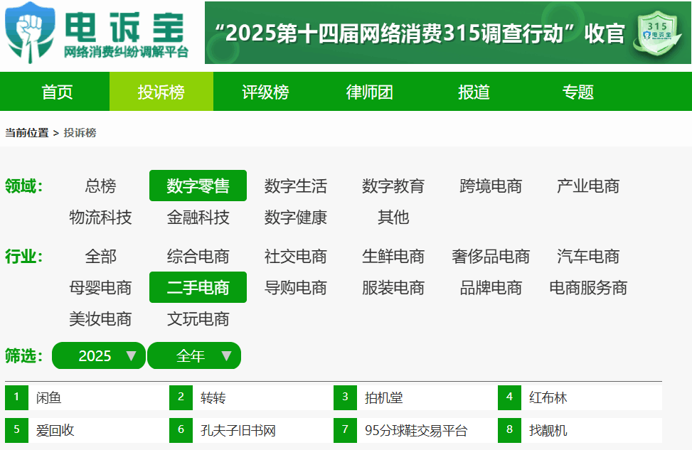 “爱回收”2025电诉宝用户投诉数据出炉：售后服务纠纷最多