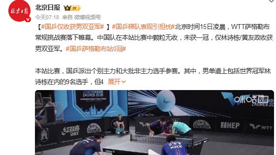 国乒单打全军覆没，梯队建设断层，新人难以成为中流砥柱