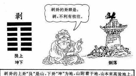 权威凝练的《易经》原文经典金句