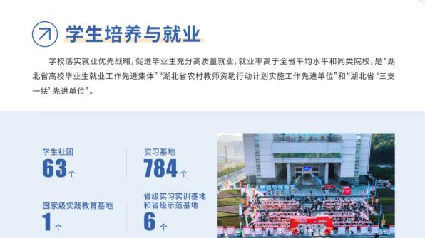 湖北物理类520-530分考生注意了！这所省属“双一流”高校值得你填进志愿表