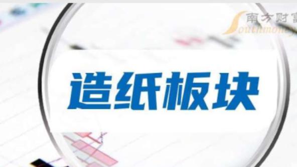 汇率+涨价+减产共振，造纸行业确定反转！10大产能龙头受益最大