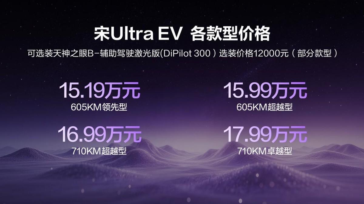 闪充一下 宋弛出发 宋Ultra EV跨城闪充实测体验营完美收官