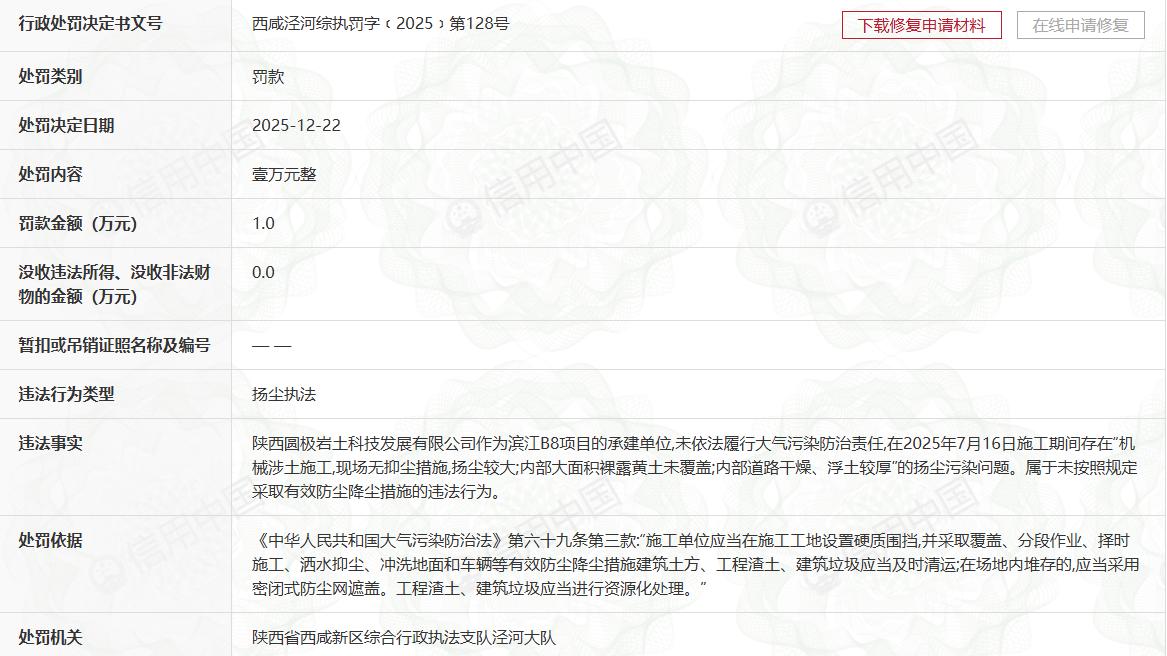 陕西圆极岩土因施工扬尘污染被罚 滨江B8项目环保措施落实缺位