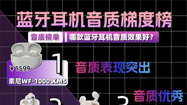 哪个品牌的蓝牙耳机最好？高口碑蓝牙耳机实测盘点，新手闭眼！