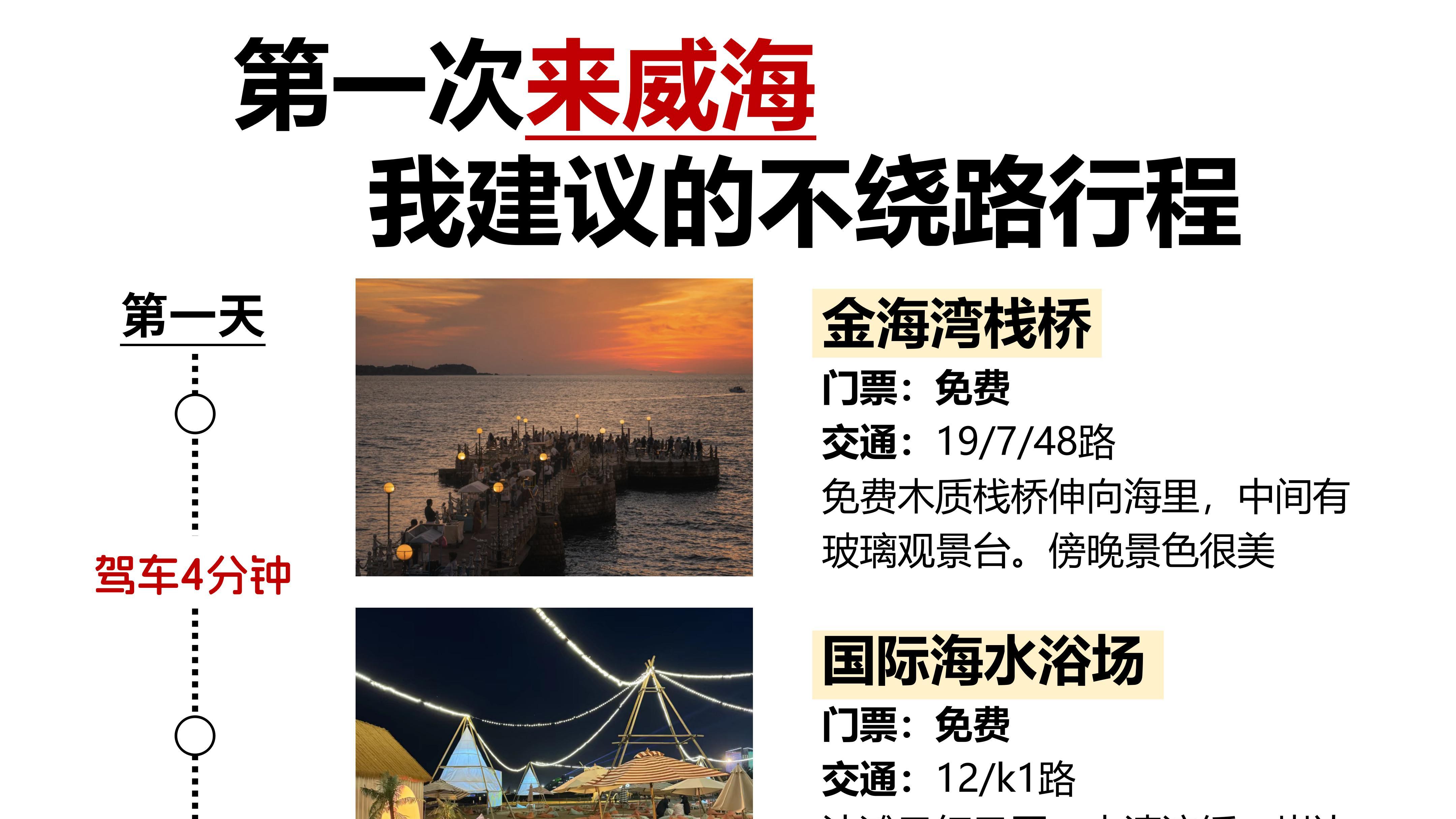 5刷威海后，有些话不知该不该讲