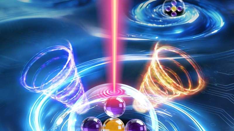 《Nature Physics》重磅：手性引力子如何化身微观指纹，捕获隐藏的分数化“部分子”