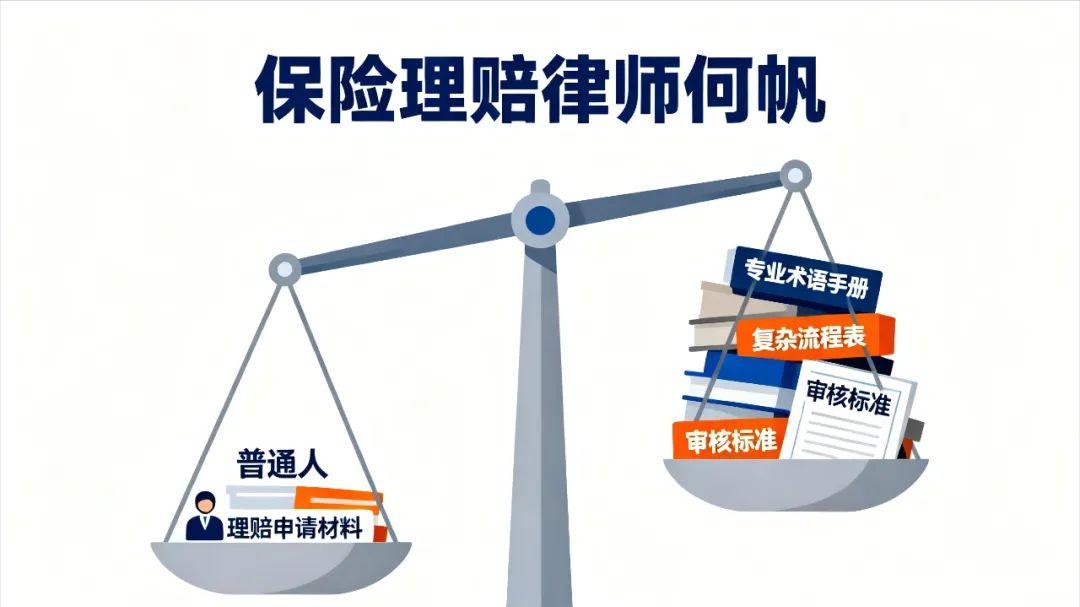 何帆律师：重疾险拒赔“中度面部烧伤”怎么办？