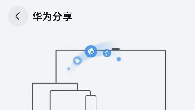 新年的第一份暖心暴击，来自鸿蒙的走心回信