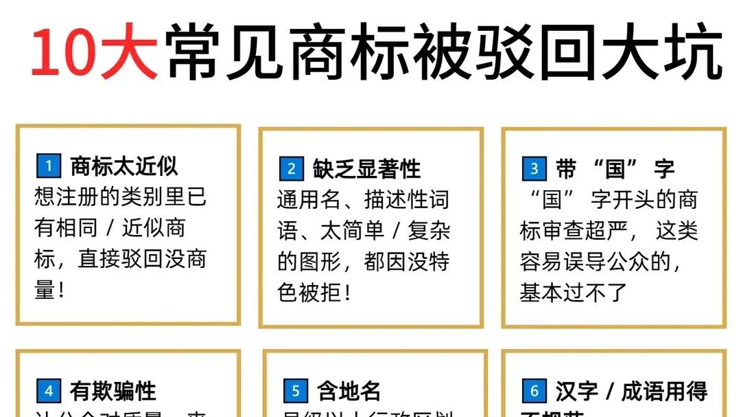 商标被驳回了，还能不能继续用？