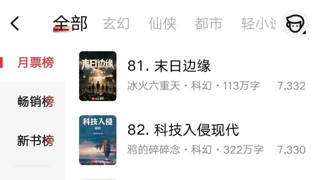 四月双倍前起点月票榜：玄鉴仙族试着冲榜第一，今年精品作者切书超过500本了
