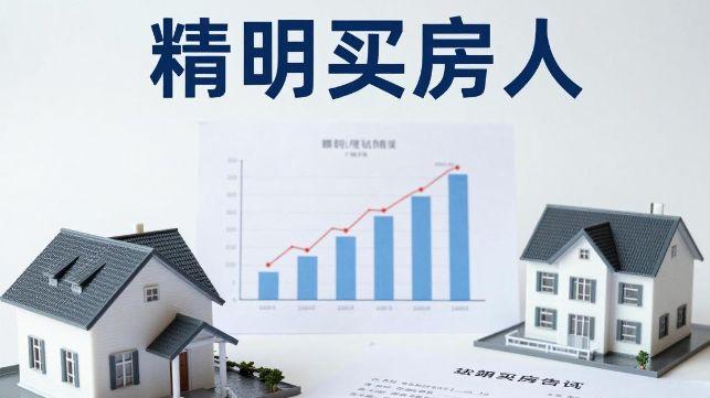 售楼处不会提醒的买房自测！摸清 6 个细节，不用盲目跟风置业