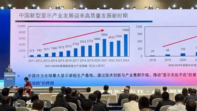 全球首批量产！“世界柔谷”，呼之欲出