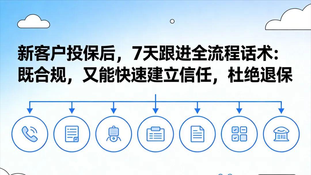 新客户投保后，7天跟进全流程话术：既合规，又能快速建立信任，杜绝退保