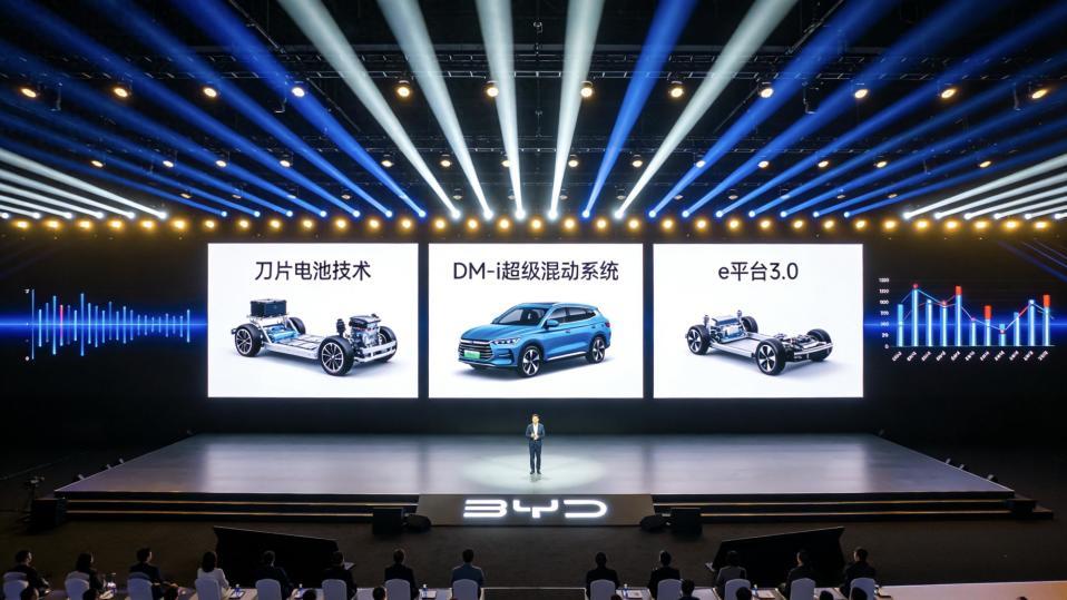 比亚迪2025年报发布：营收利润双优，交出高质量发展答卷