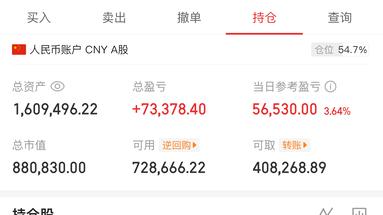 5.22  收盘，老乡别走？加仓通宇。