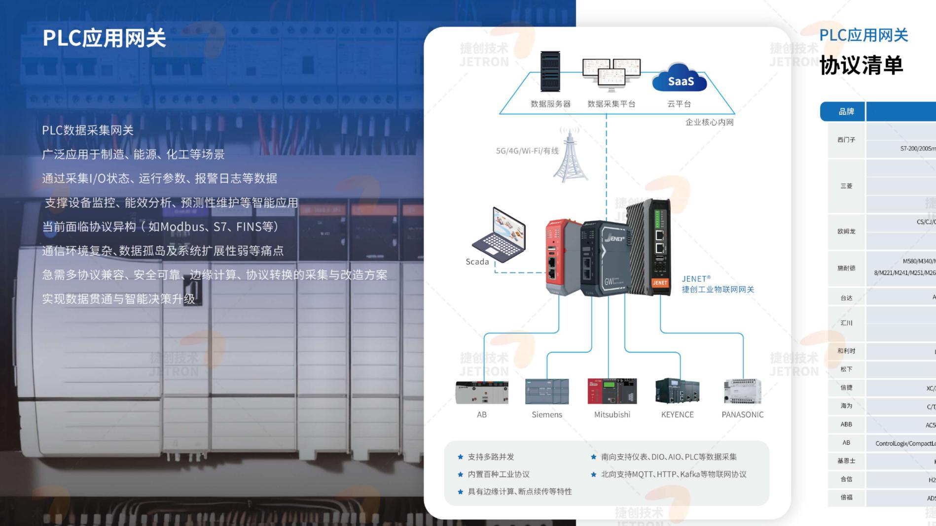 适配严苛工业环境：捷创技术JENET 5G边缘计算网关解析