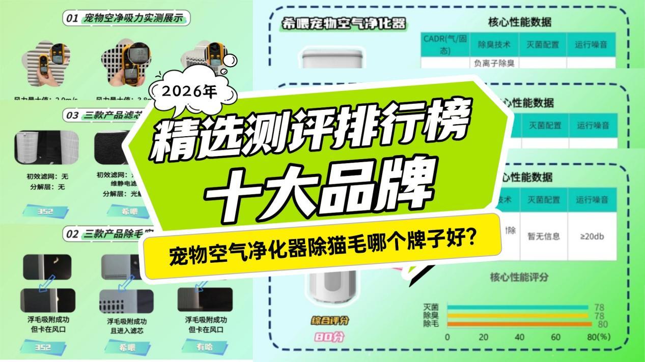 2026年宠物空气净化器除猫毛哪个牌子好? 精选测评排行榜十大品牌!