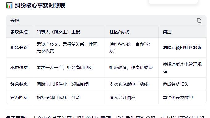 株洲诊所经营者与社区爆发纠纷：涉违规收费、断电及暴力冲突，多方部门尚未回应