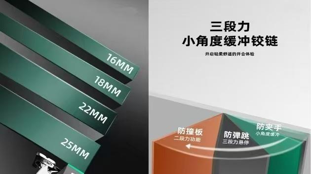 衣柜铰链选三段还是两段？全屋定制设计师四大维度深度解析