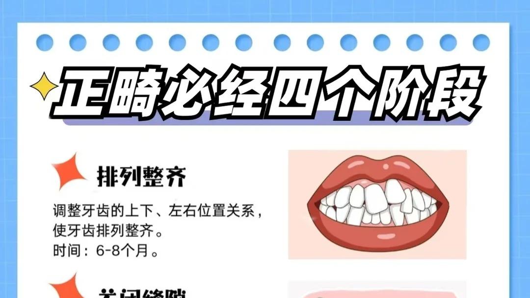 佛山牙齿矫正价格多少？