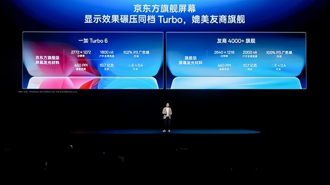 一加全新 Turbo 6 系列正式发布，首销优惠价1699元起