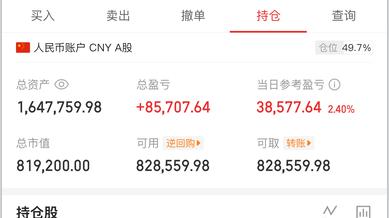 5.25  更新，锁仓博云新材，减仓通宇，开仓神剑。