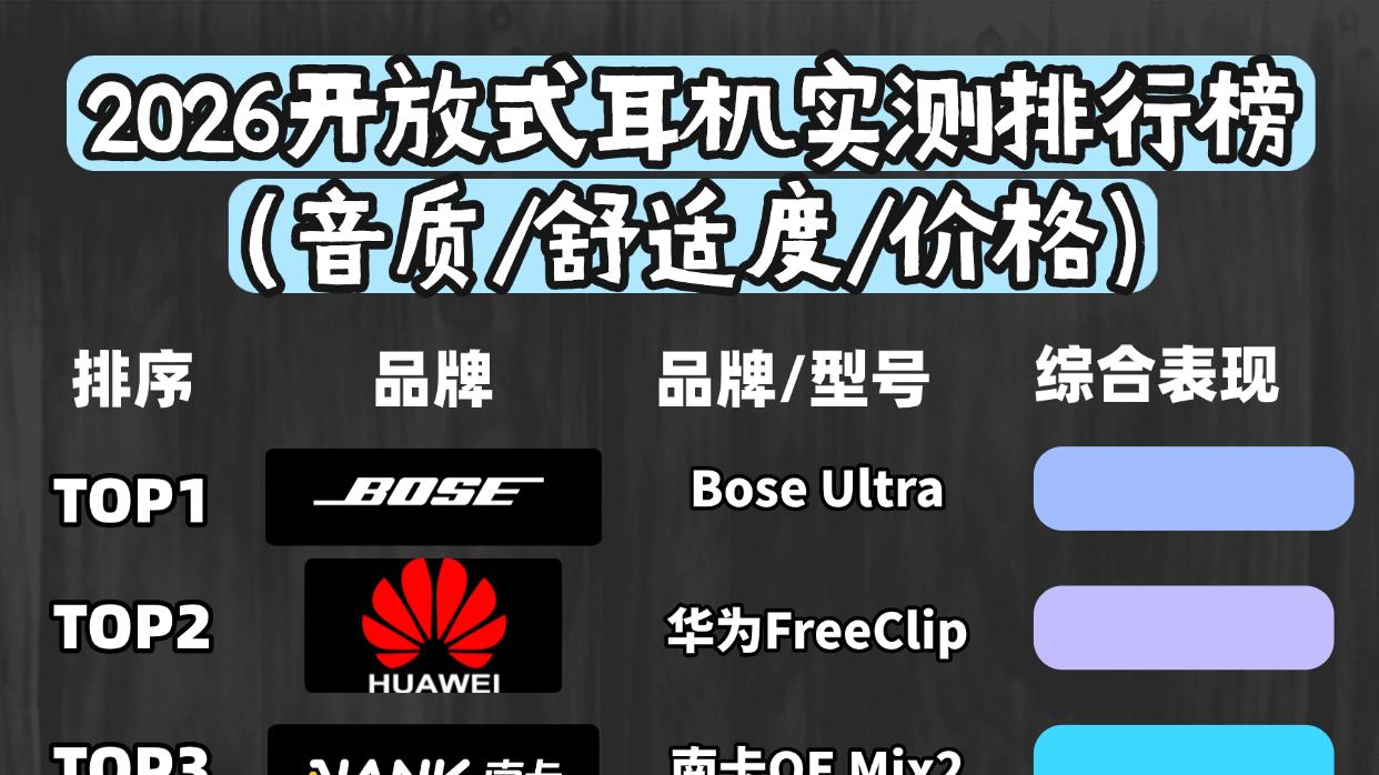 开放式耳机品牌值得推荐哪个？2026年最新开放式耳机入手推荐十强
