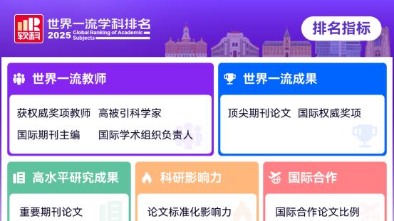 广东外语外贸大学是双一流么？3大优势学科领跑，双一流候选