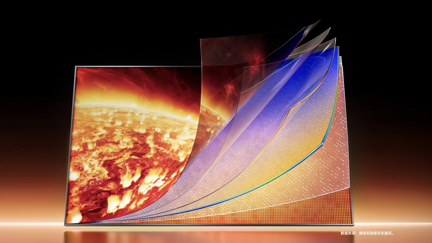 2026旗舰电视版本答案！海信RGB-Mini LED电视E7S Pro重磅发布