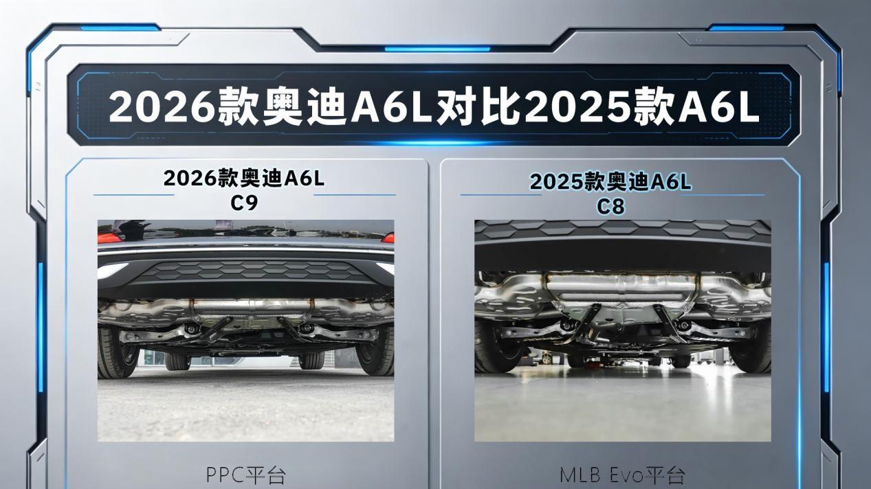 2026款奥迪A6L对比2025款A6L，锻铝五连杆，有纯电模式？